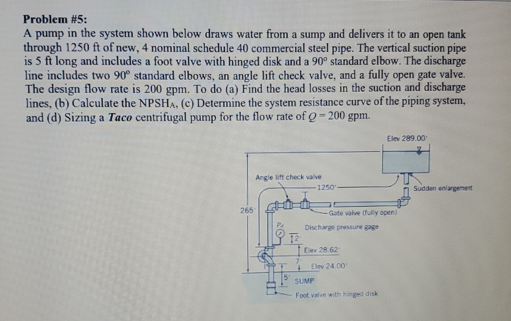 Problem # 5 : A pump in the system shown below