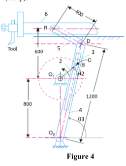A mechanism ( planer ) as shown with the crank