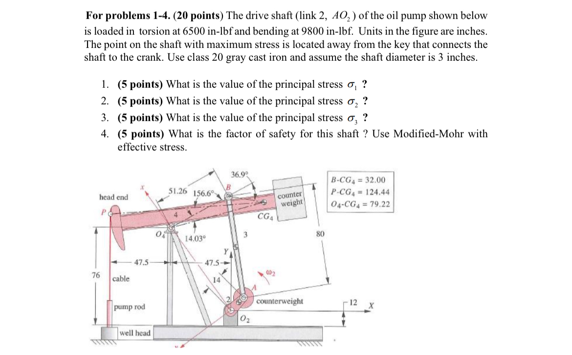 For problems 1 - 4 . ( 2 0 points ) The drive