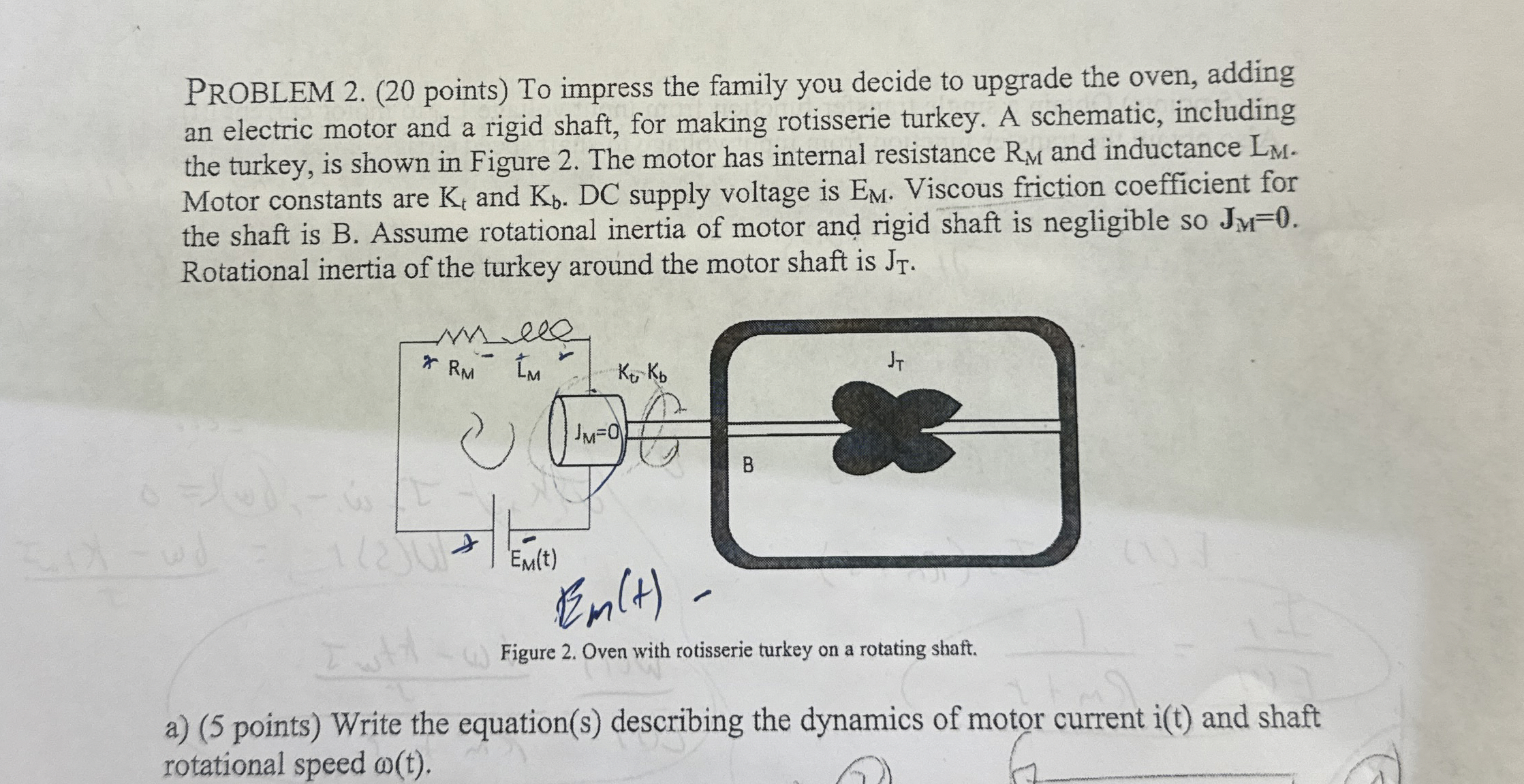PROBLEM 2 . ( 2 0 points ) To impress the family