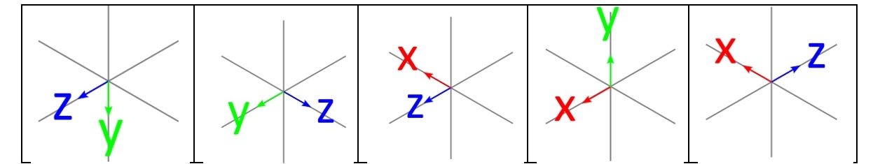 5 . Correctly complete each of the reference