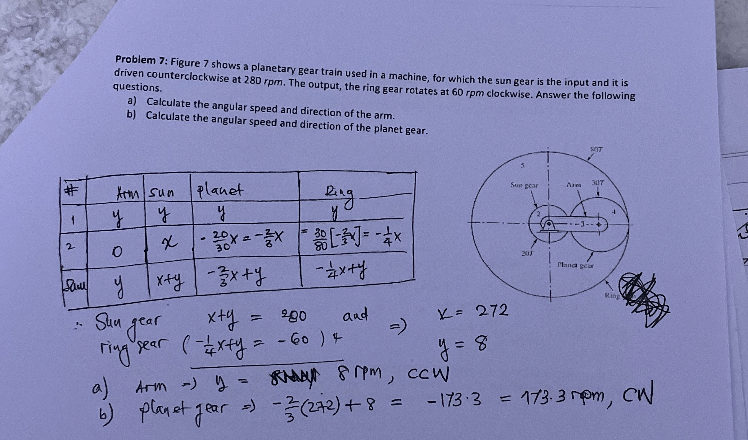 Problem 7 : Figure 7 shows a planetary gear train