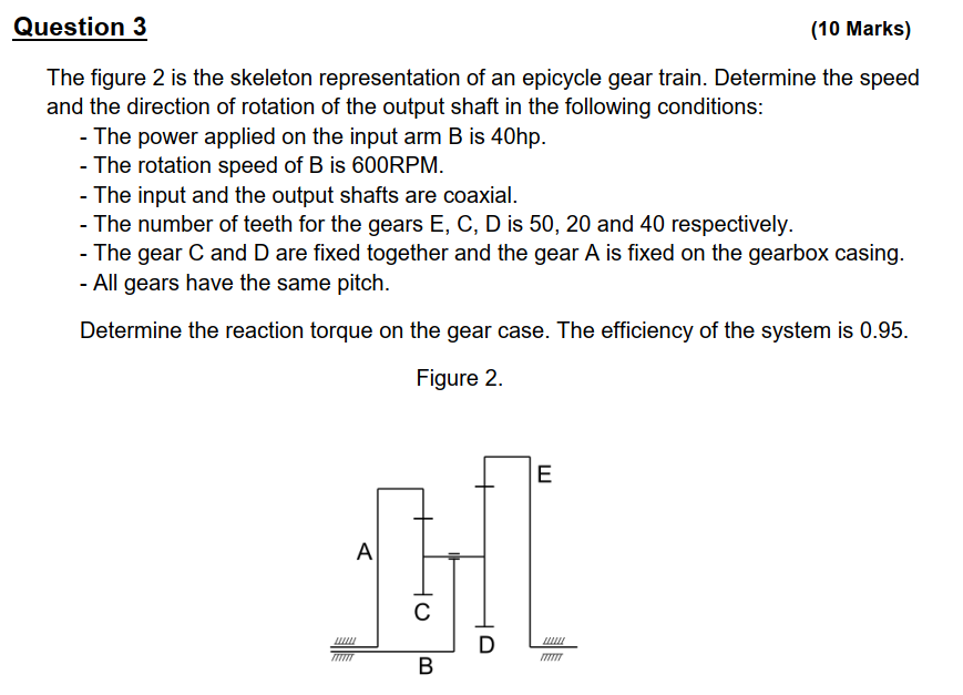 Epicycle gear train This has already been solved