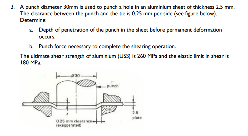 A punch diameter 3 0 mm is used to punch a hole