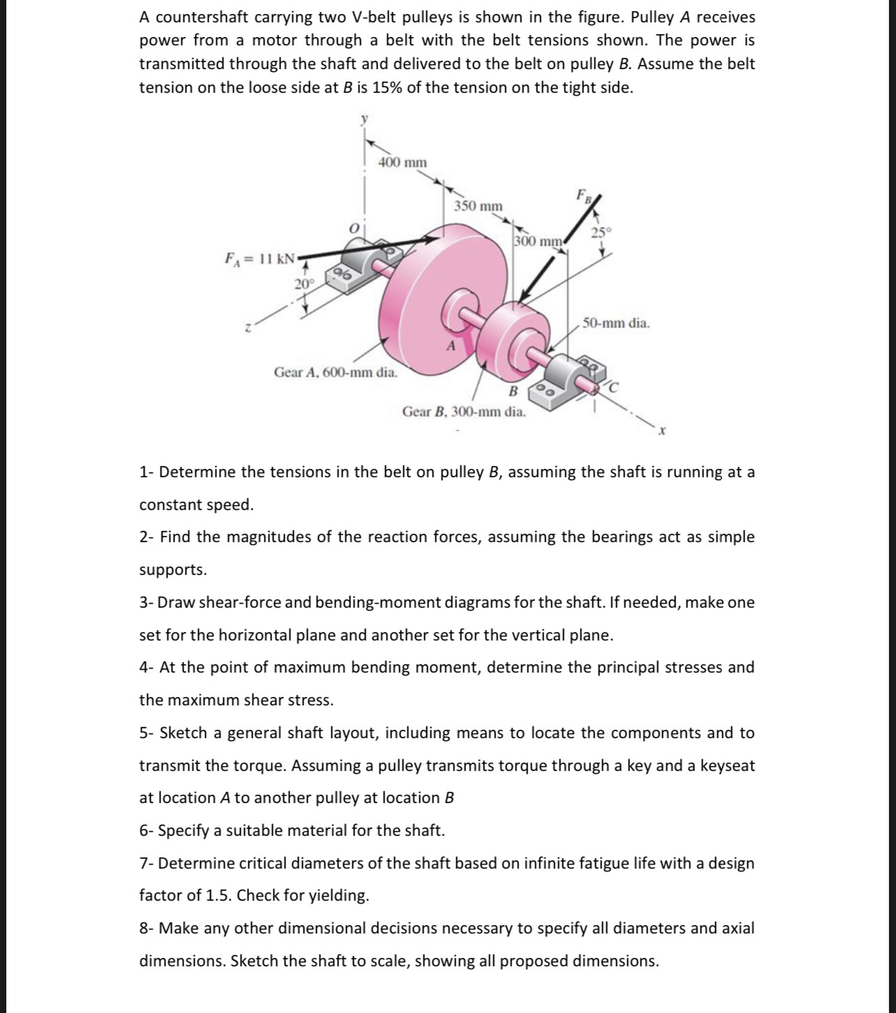 Please solve this problems step by step correctly