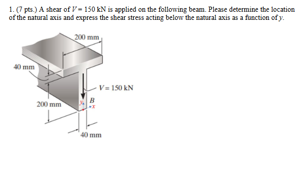1 . ( 7 pts . ) A shear of \ ( V = 1 5 0 \ mathrm