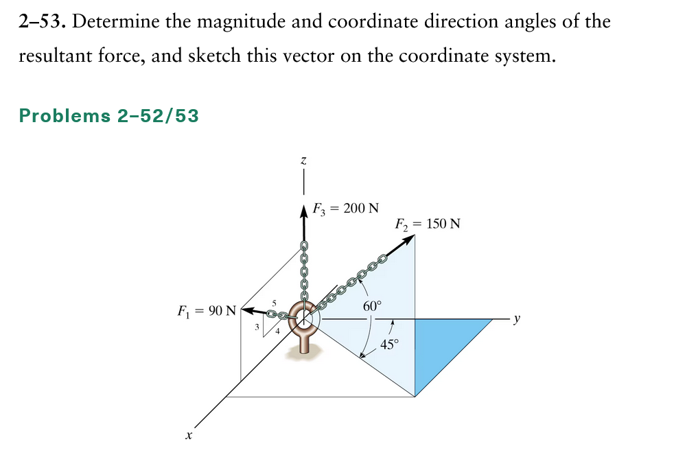 2 - 5 3 . Determine the magnitude and coordinate