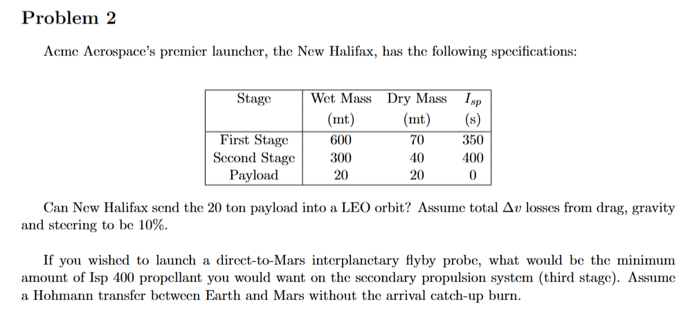 Problem 2 Acme Acrospace's premier launcher, the