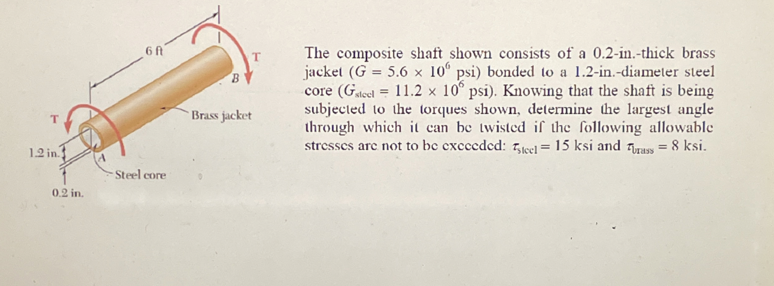 The composite shaft shown consists of a 0 . 2 -
