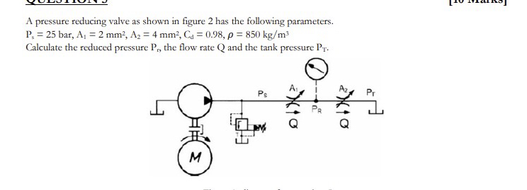 A pressure reducing valve as shown in figure 2