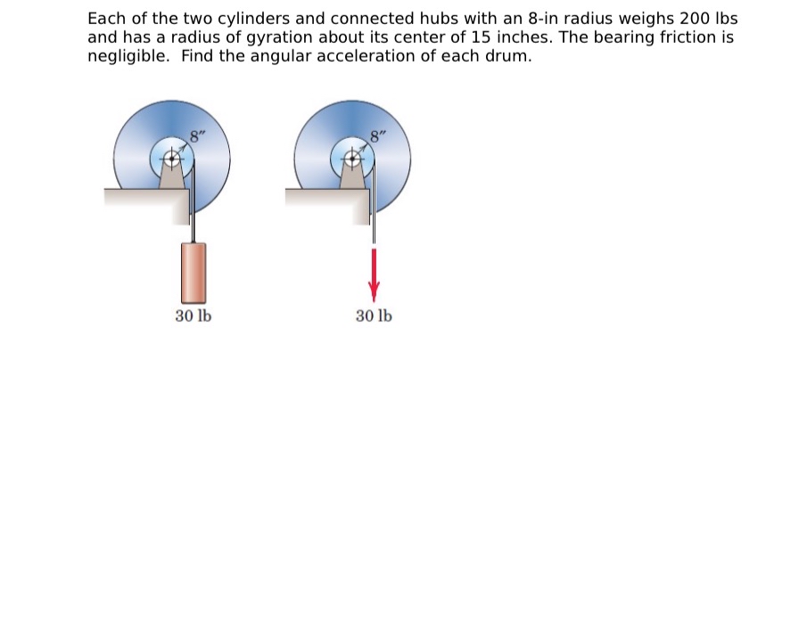 Each of the two cylinders and connected hubs with