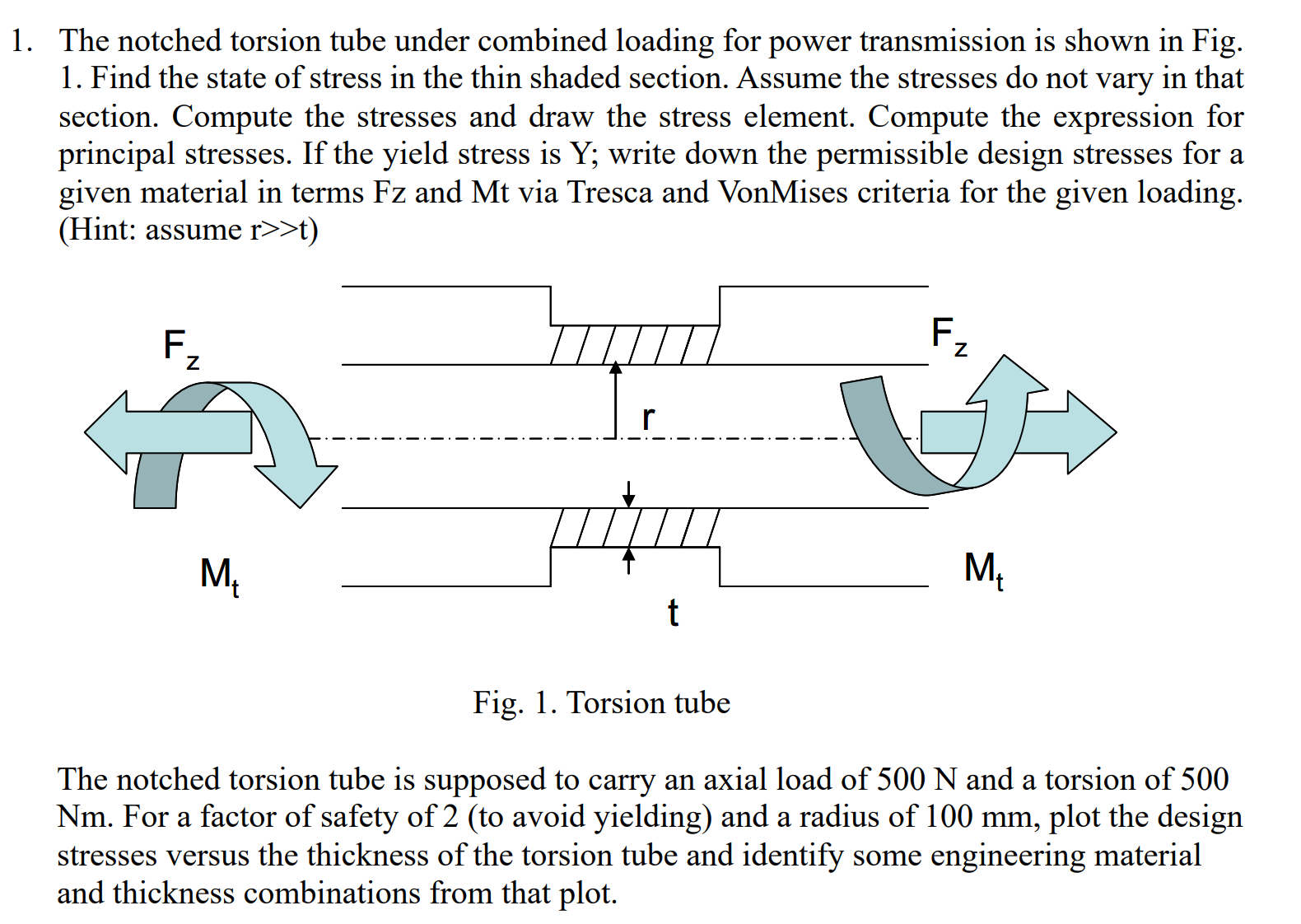 The notched torsion tube under combined loading