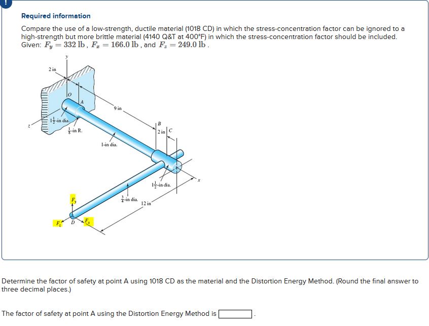 Required information Compare the use of a low -