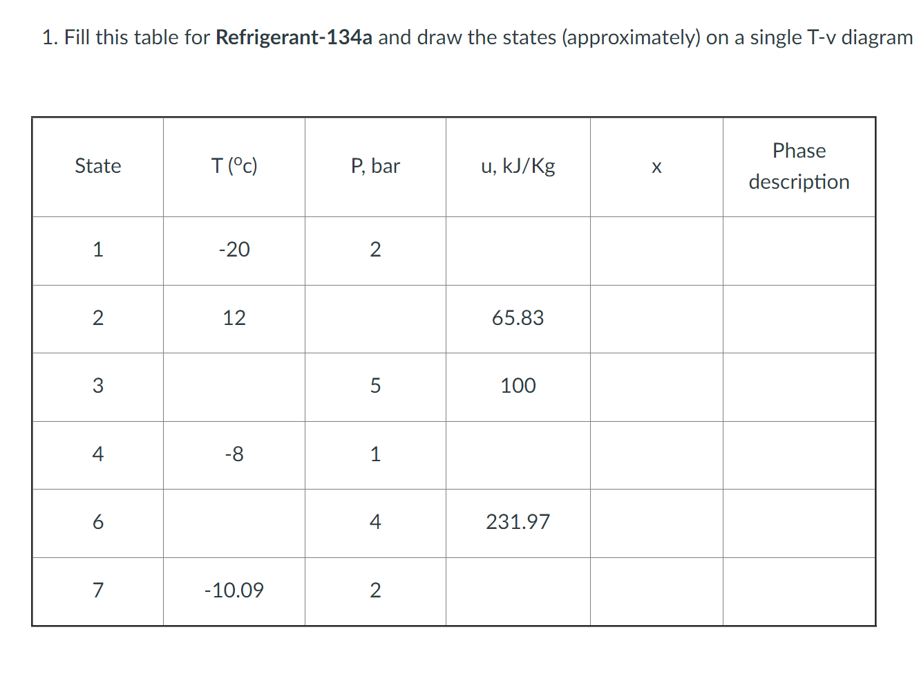 Fill this table for Refrigerant - 1 3 4 a and