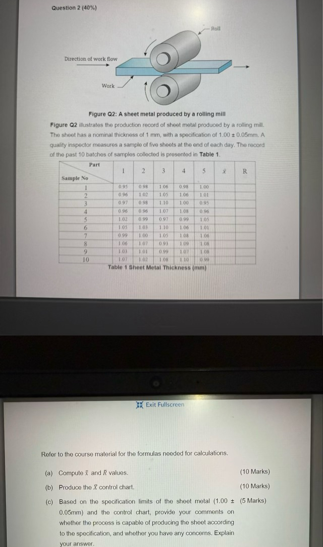 Question 2 ( 4 0 % ) Figure Q 2 : A sheet metal