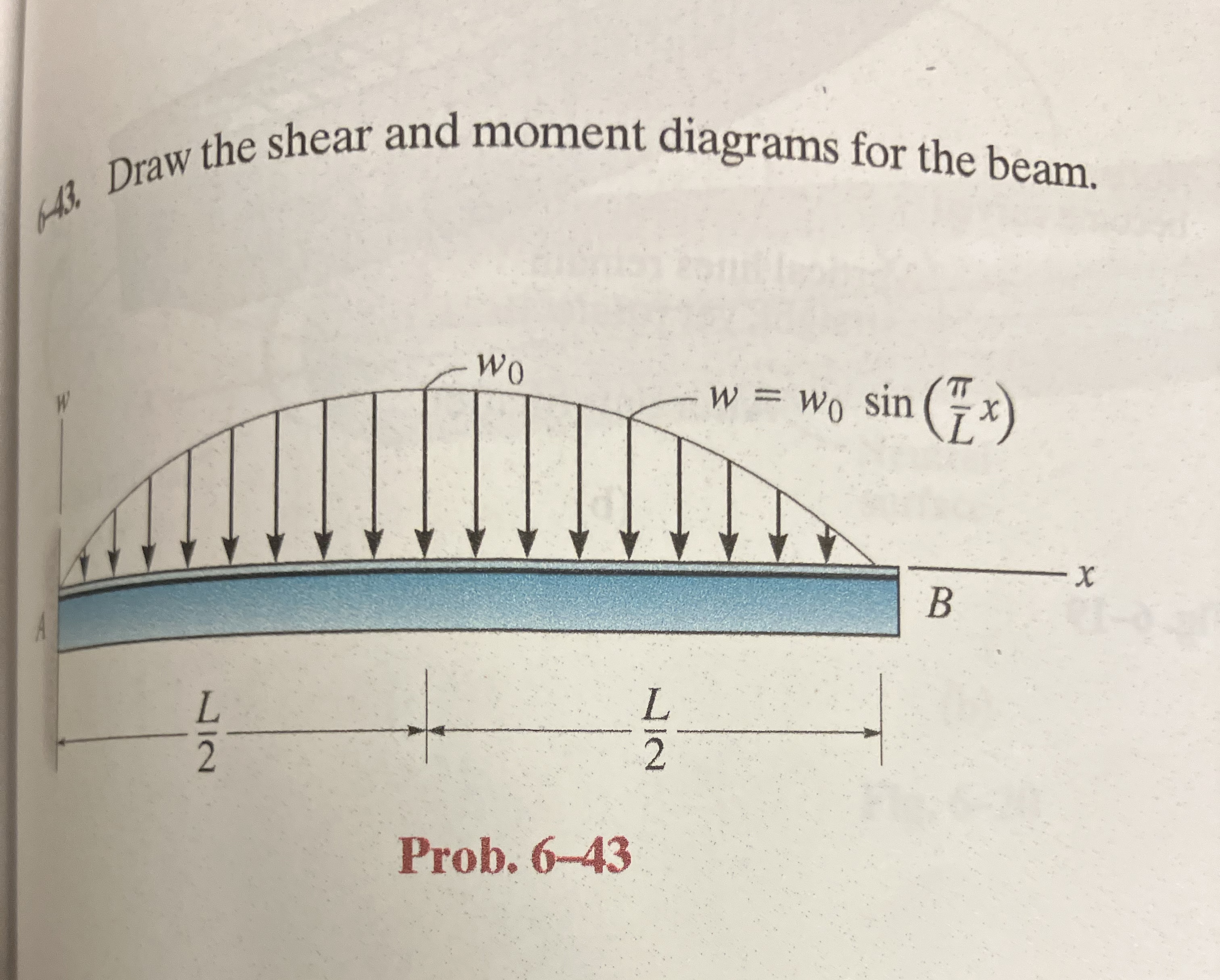 A 3 . Draw the shear and moment diagrams for the