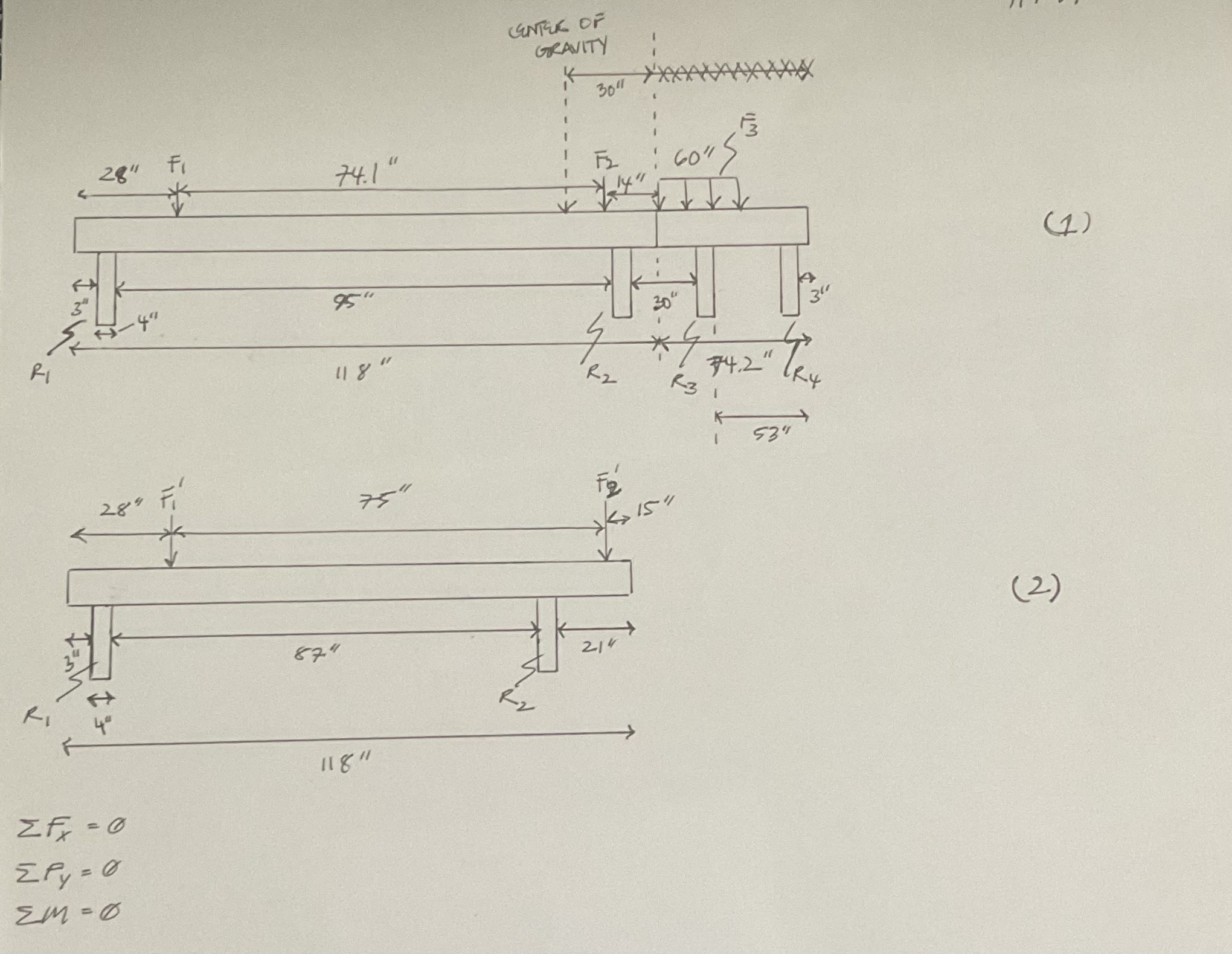 please find the shear force and bending moments