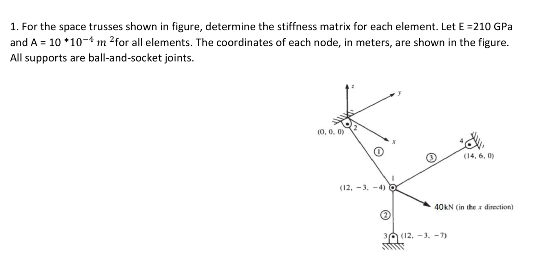 For the space trusses shown in figure, determine