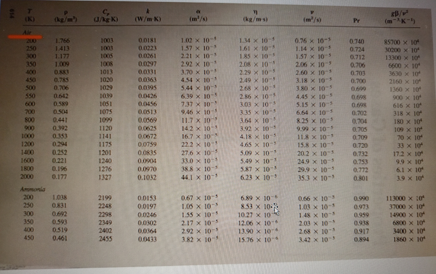 The long side of a 1 0 0 5 0 c m thin plate is