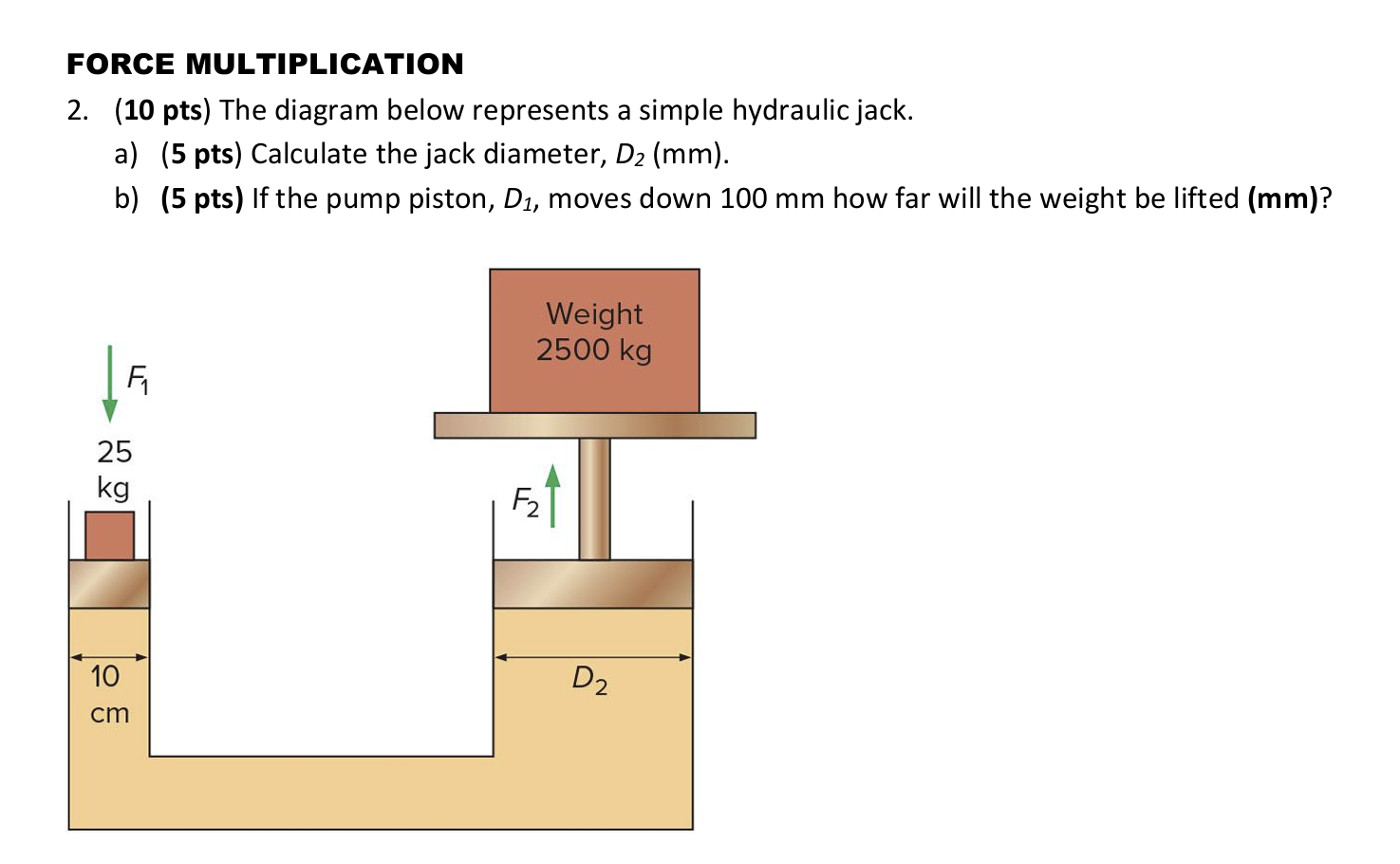 FORCE MULTIPLICATION 2 . ( 1 0 pts ) The diagram