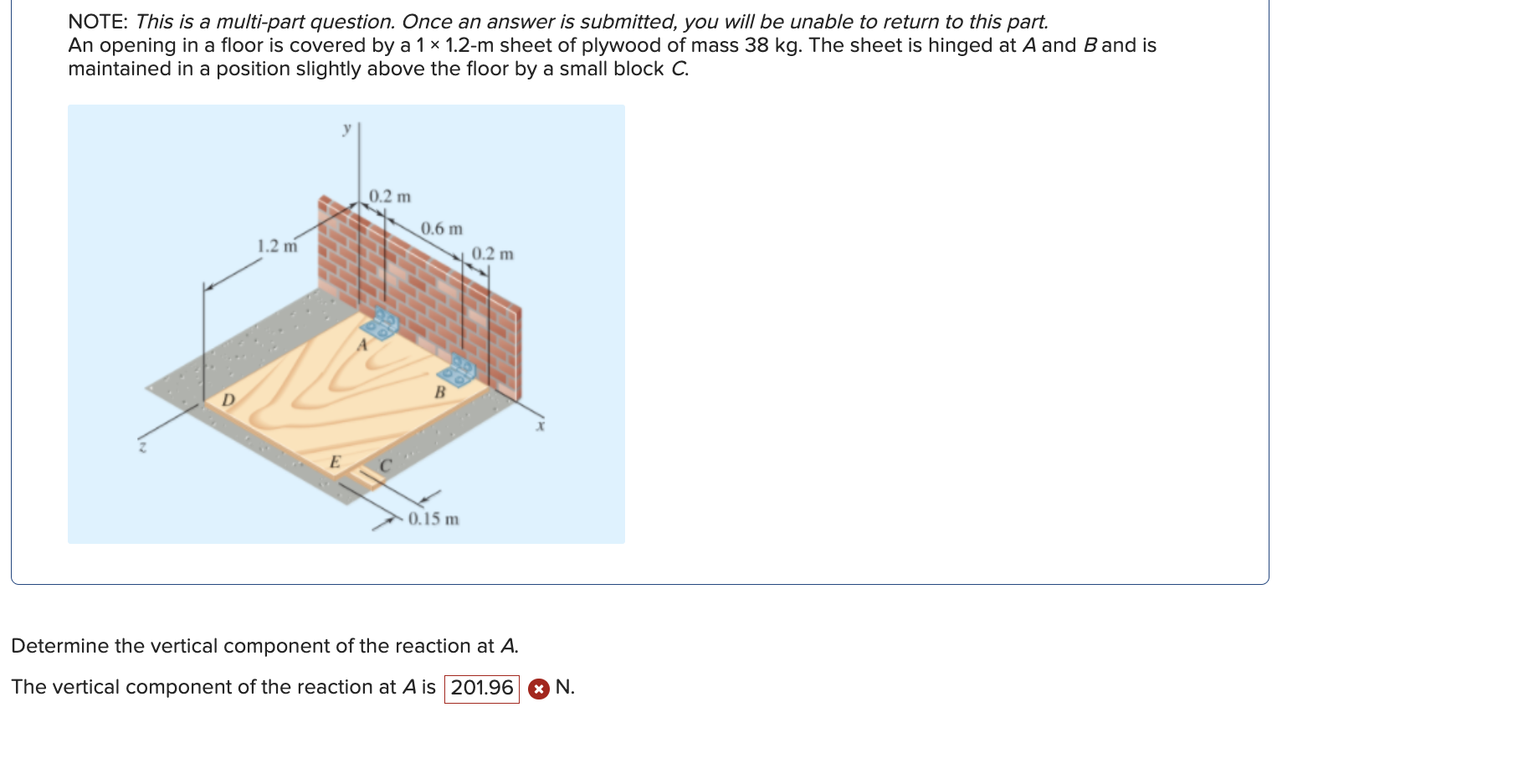 An opening in a floor is covered by a 1 \ times 1