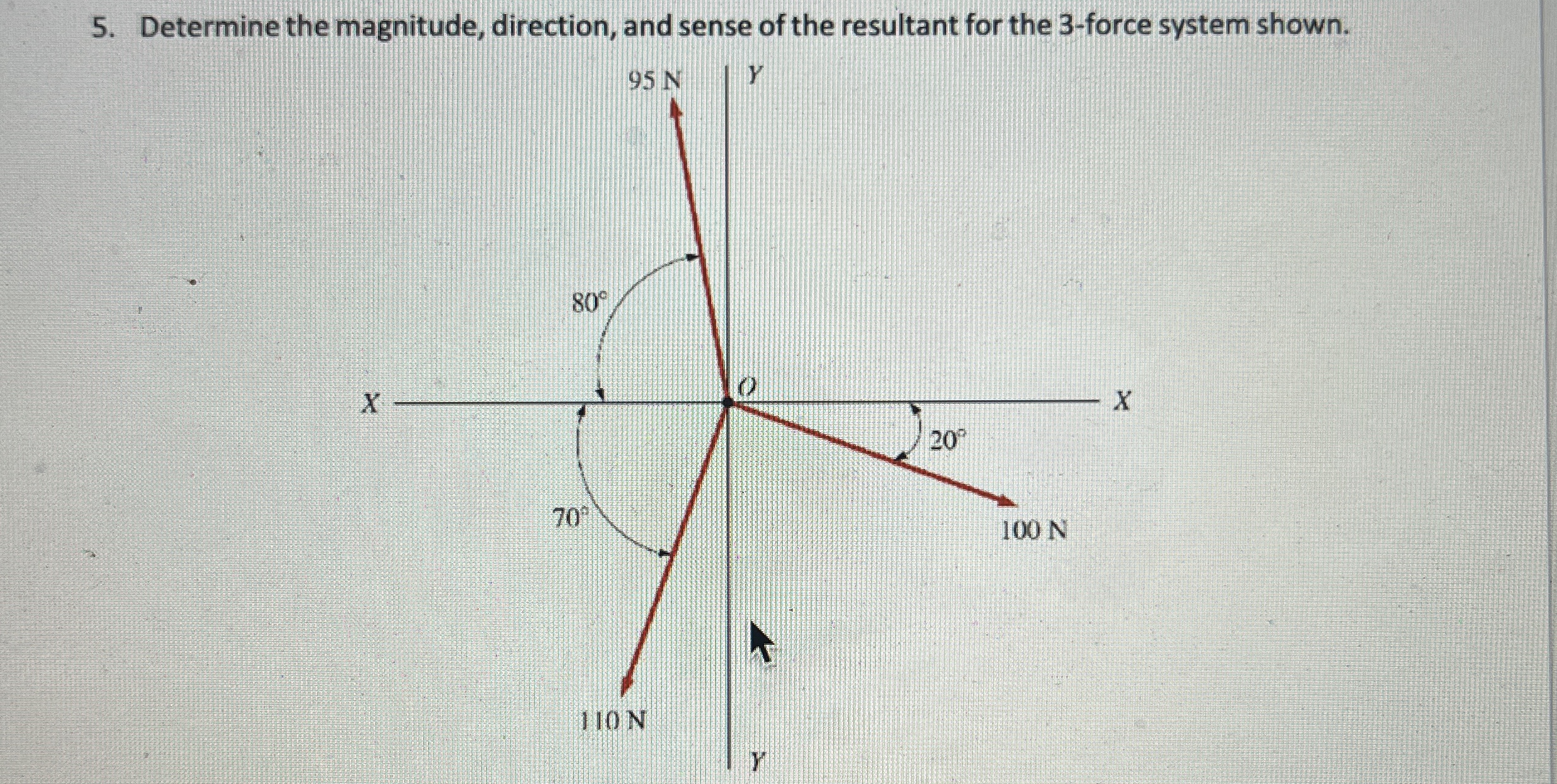 Determine the magnitude, direction, and sense of