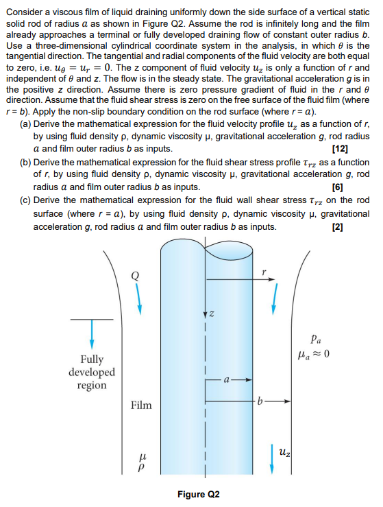 Consider a viscous film of liquid draining