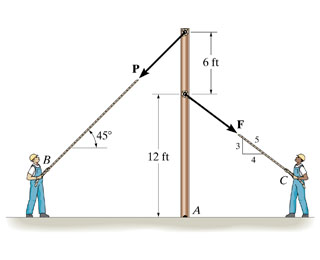 The man at BB exerts a force of PP = 5 1 lblb on