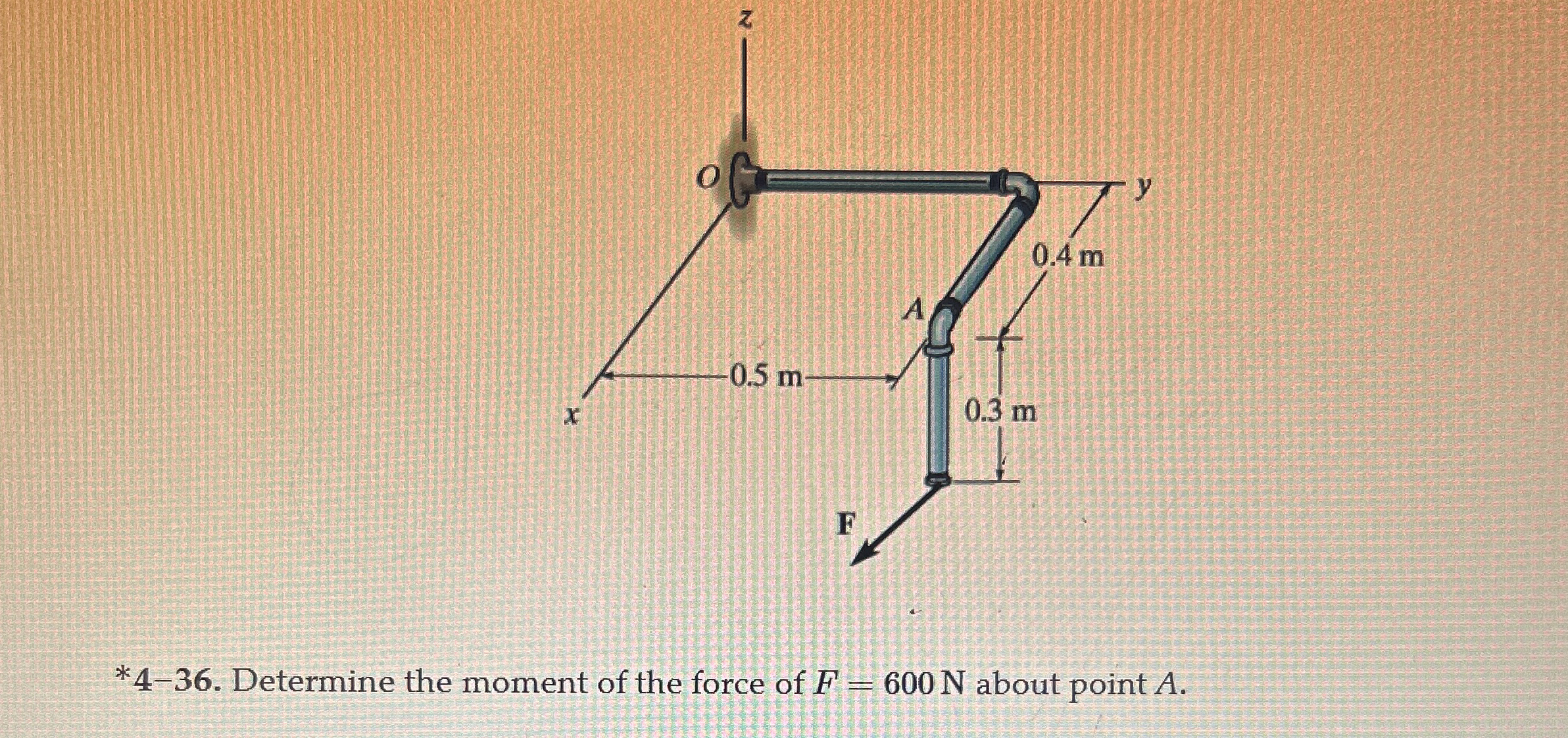 * 4 - 3 6 . Determine the moment of the force of