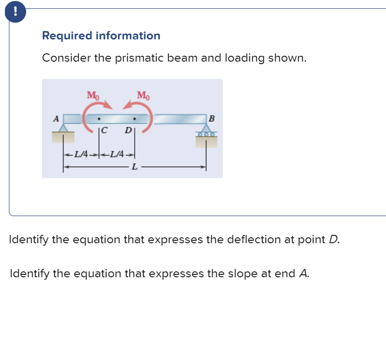 Required information Consider the prismatic beam