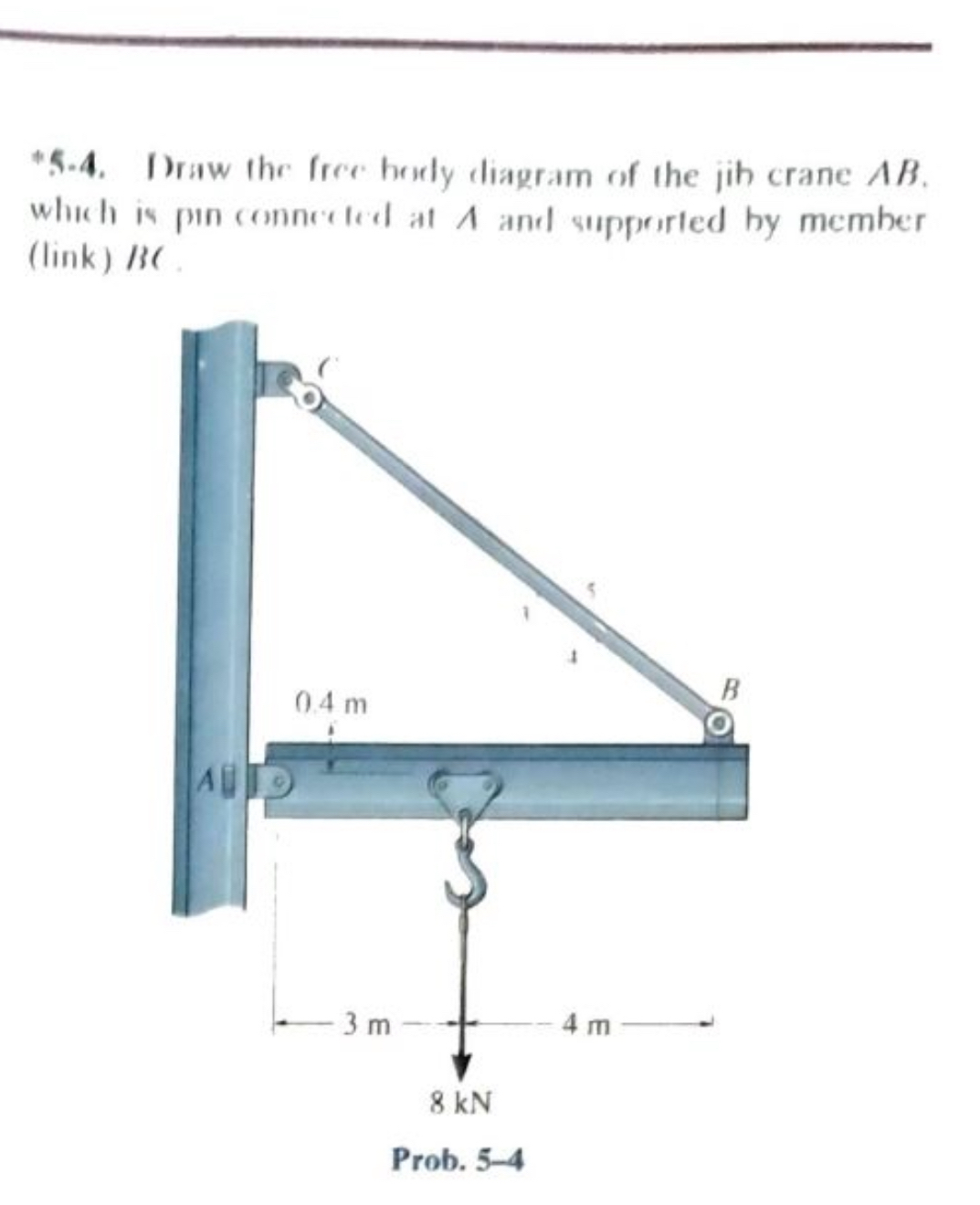 * S . 4 . Jraw the free besly diagram of the jith