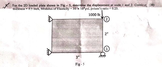 For the 2 D loaded plate shown in Fig - 5 ,