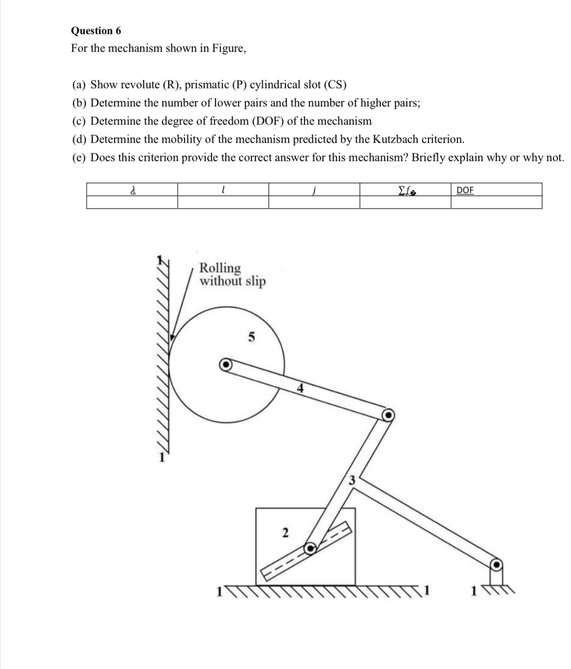 Question 6 For the mechanism shown in Figure, ( a