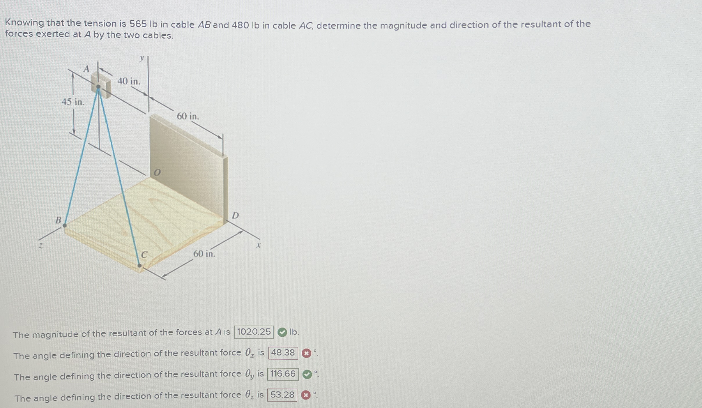 Knowing that the tension is 5 6 5 lb in cable A B