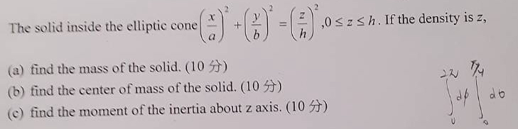 How to solve The solid inside the elliptic cone (