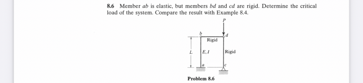 8 . 6 Member a b is elastic, but members b d and