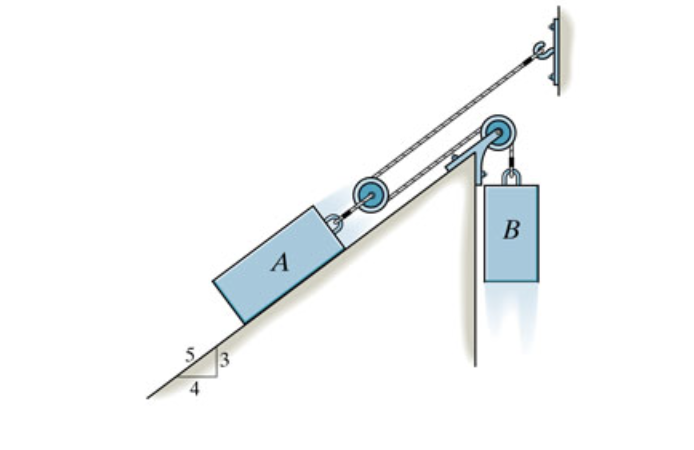 Block AA has a weight of 6 0 lblb and block BB