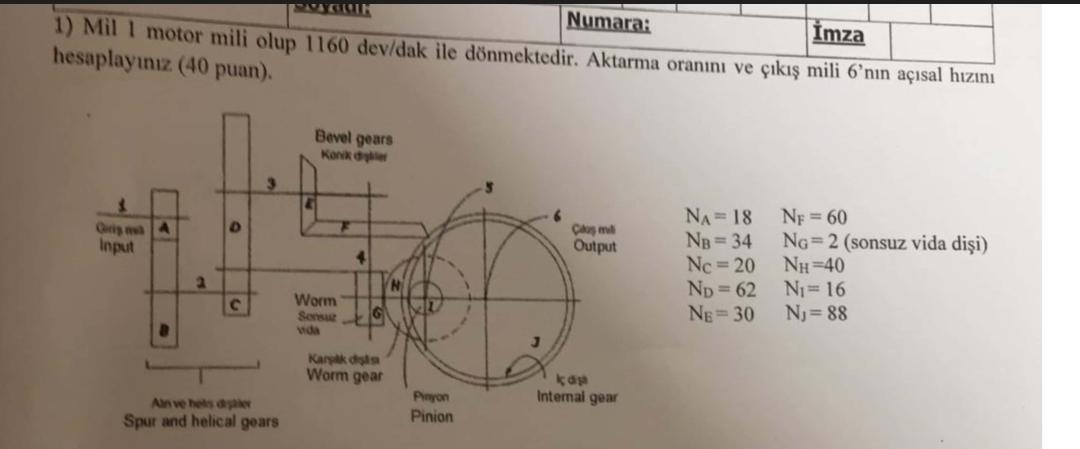 Shaft 1 is the motor shaft and rotates at 1 1 6 0