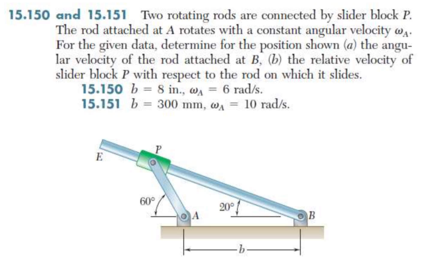 1 5 . 1 5 0 and 1 5 . 1 5 1 Two rotating rods are