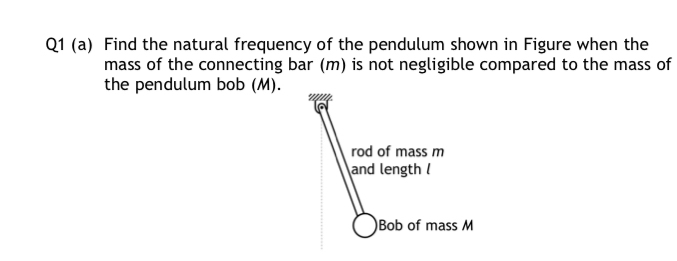 Solve using Reyleigh's method