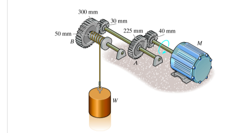 The shaft of the motor M shown in figure turns