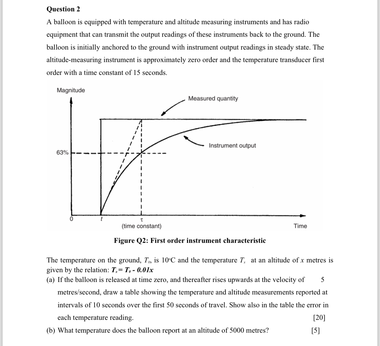 Question 2 A balloon is equipped with temperature