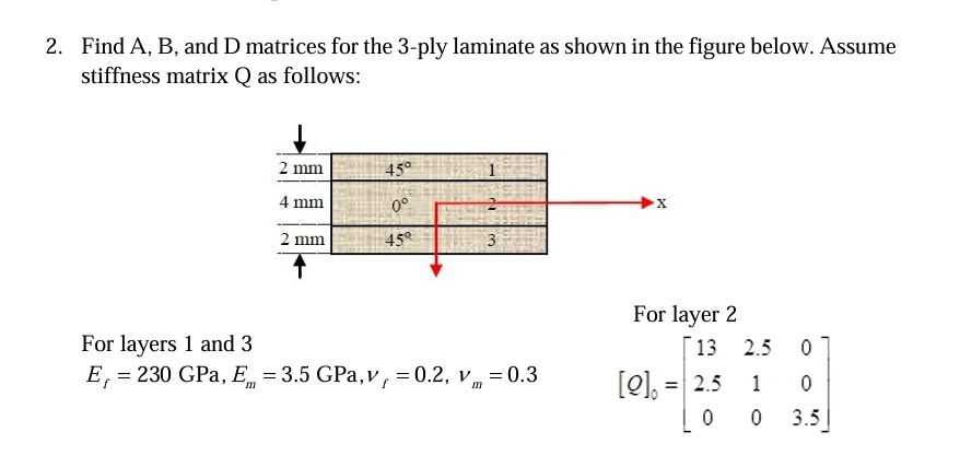 Find A , B , and D matrices for the 3 - ply