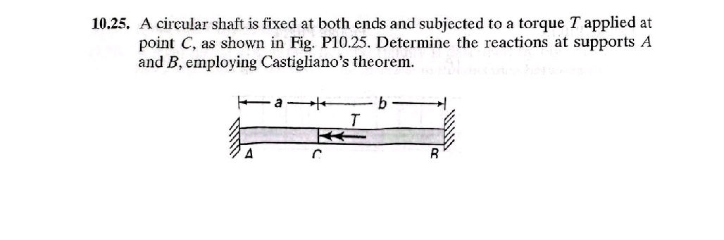 1 0 . 2 5 . A circular shaft is fixed at both