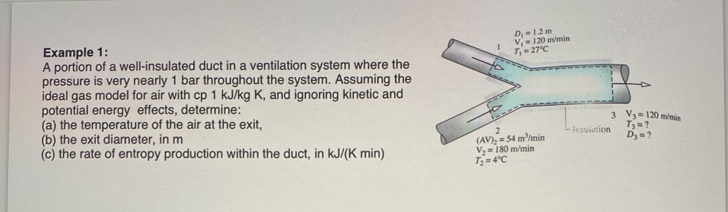 Example 1 : A portion of a well - insulated duct