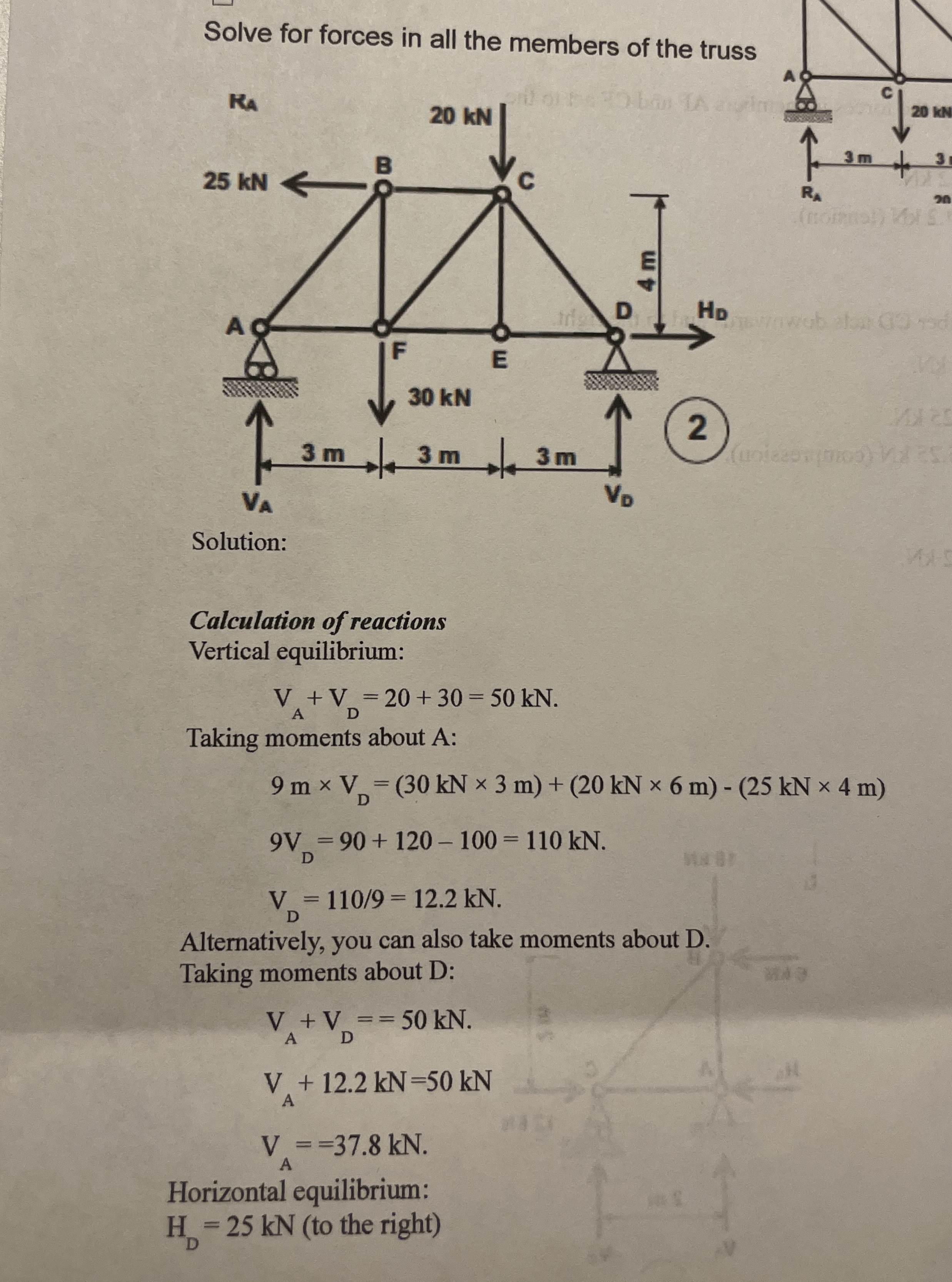 Solve for forces in all the members of the truss