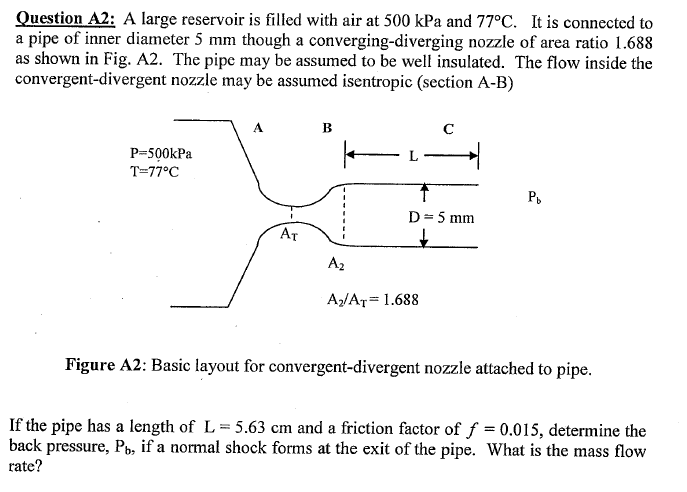 Question A 2 : A large reservoir is filled with