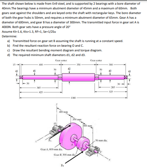 The shaft shown below is made from En 9 steel,