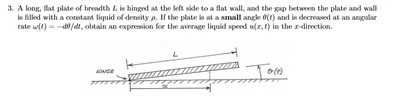 A long, flat plate of breadth L is hinged at the