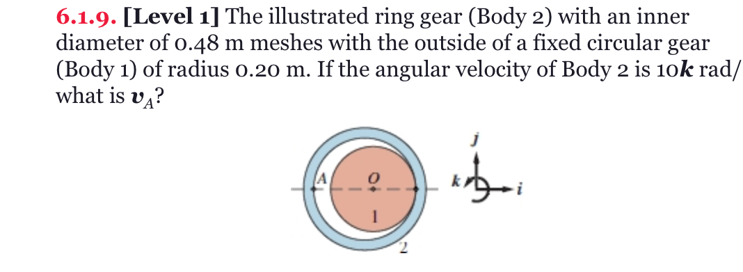 6 . 1 . 9 . [ Level 1 ] The illustrated ring gear